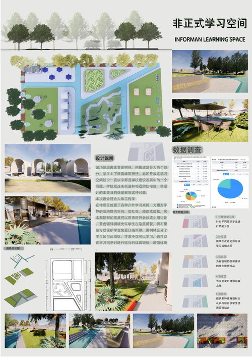 探索人本設(shè)計(jì)，展現(xiàn)專(zhuān)業(yè)風(fēng)采——環(huán)境設(shè)計(jì)2001班《人體工程學(xué)》課程匯報(bào)成果展圖文設(shè)計(jì)紀(jì)實(shí)